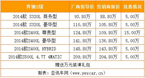 各地行情 365体育在线网址 www.lanfengjs.com