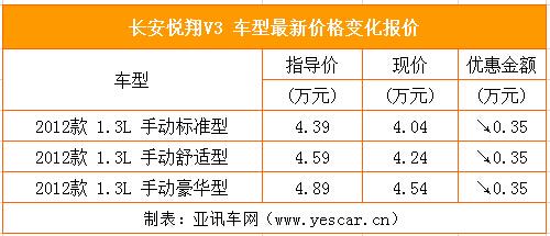 各地行情 365体育在线网址 www.lanfengjs.com