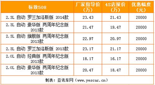 各地行情 365体育在线网址 www.lanfengjs.com