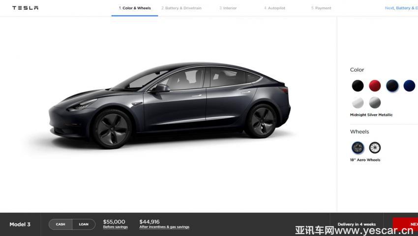 ѡ ˹MODEL 3߶